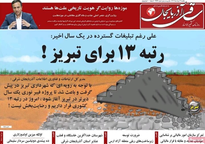 روزنامه های آذربایجان‌شرقی