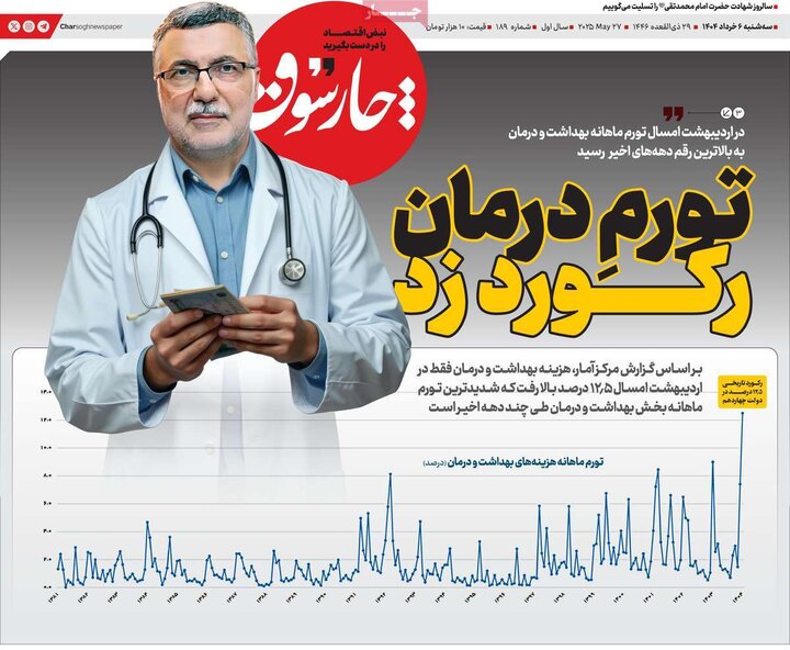 روزنامه‌های اقتصادی سه‌شنبه ششم خرداد ۱۴۰۴