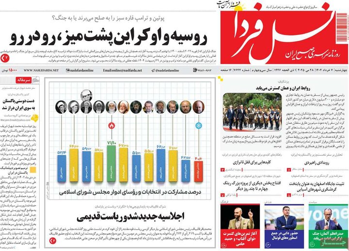 روزنامه اصفهان