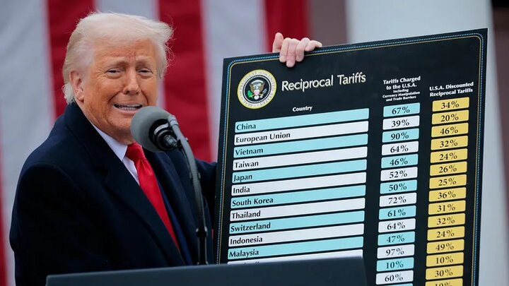 دادگاه ترمز وضع تعرفههای «ترامپ» را کشید