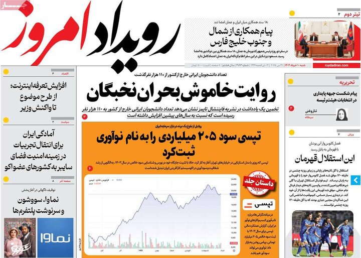 روزنامه‌های اصفهان