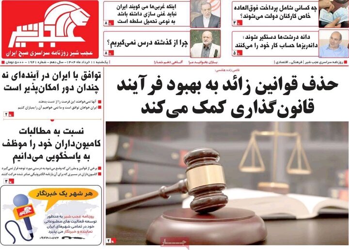 روزنامه های آذربایجان‌شرقی