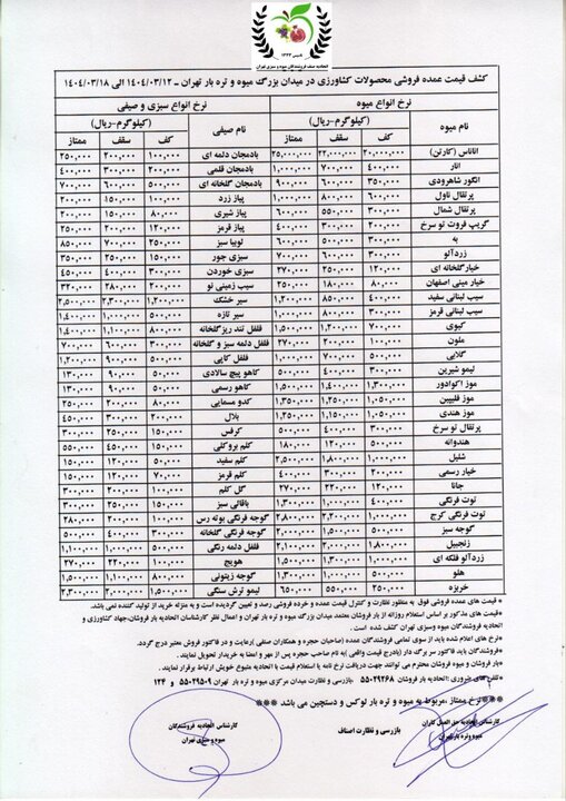 قیمت عمده و نرخ روز میوه و صیفیجات تعیین شد+ جدول