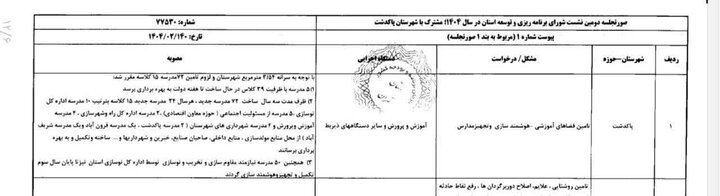 تصویب ساخت ۷۲ مدرسه جدید در پاکدشت تا ۳ سال آینده