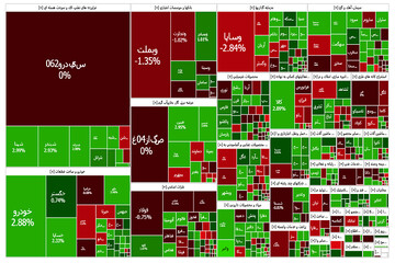 پیش‌بینی بورس در ناحیه حمایتی شکننده؛ فرصتی برای فروش یا خرید؟
