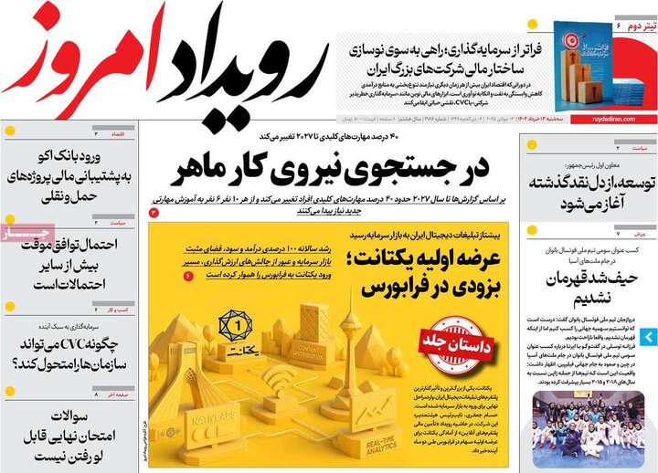 روزنامه‌های اصفهان