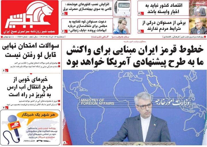 روزنامه های آذربایجان‌شرقی