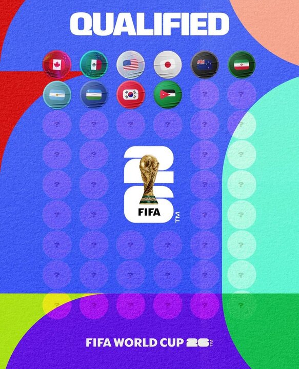 کدام تیمها به جام جهانی 2026 راه یافتهاند؟ 2