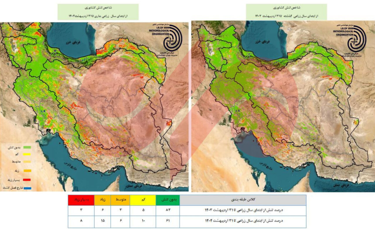 تهدید امنیت آبی و غذایی کشور؛ کاهش ۴۰.۴ درصدی بارش‌ها