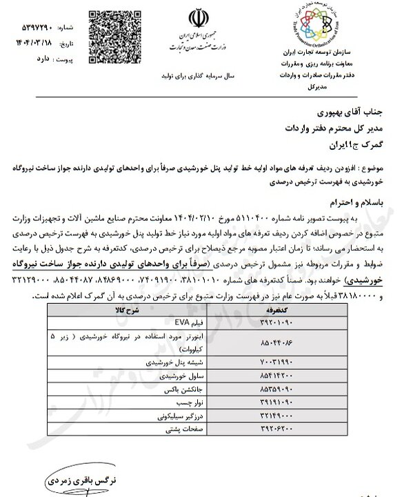 مشوق جدید دولت برای توسعه انرژی خورشیدی ابلاغ شد