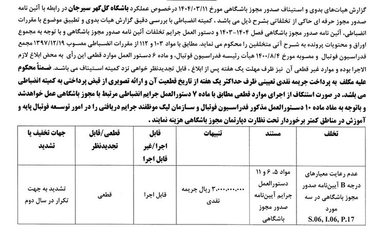 جریمه استقلال و سپاهان در کنار 4 باشگاه دیگر 5