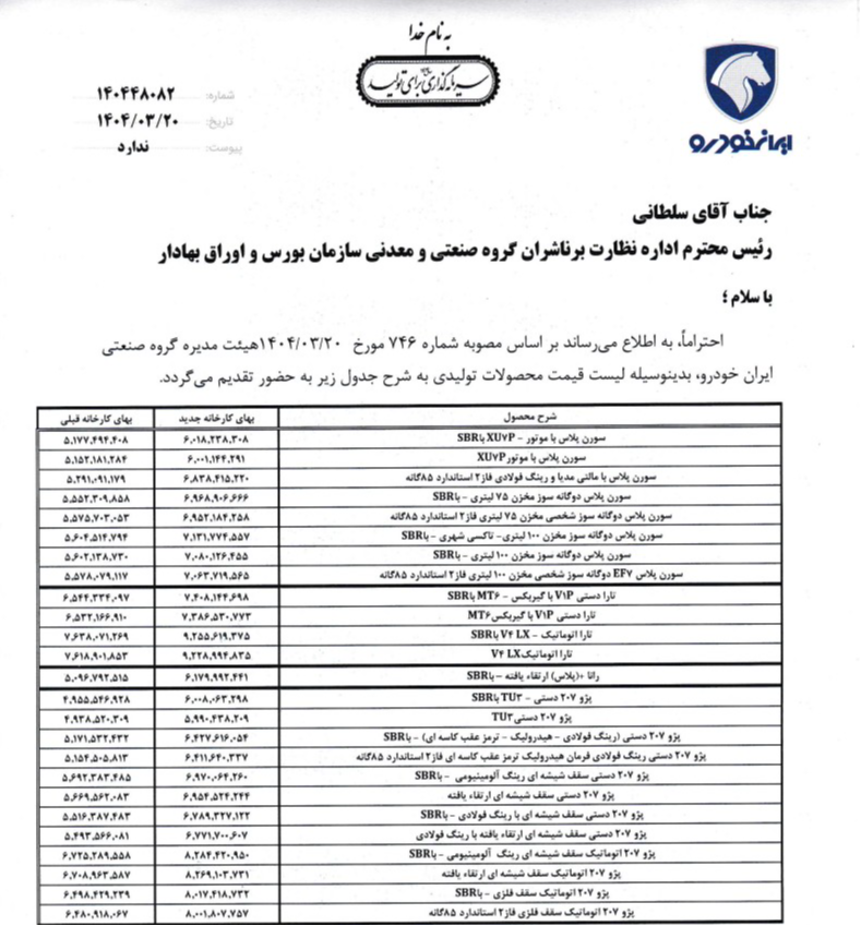 ماجرای افزایش قیمت محصولات ایران خودرو چیست؟ 2