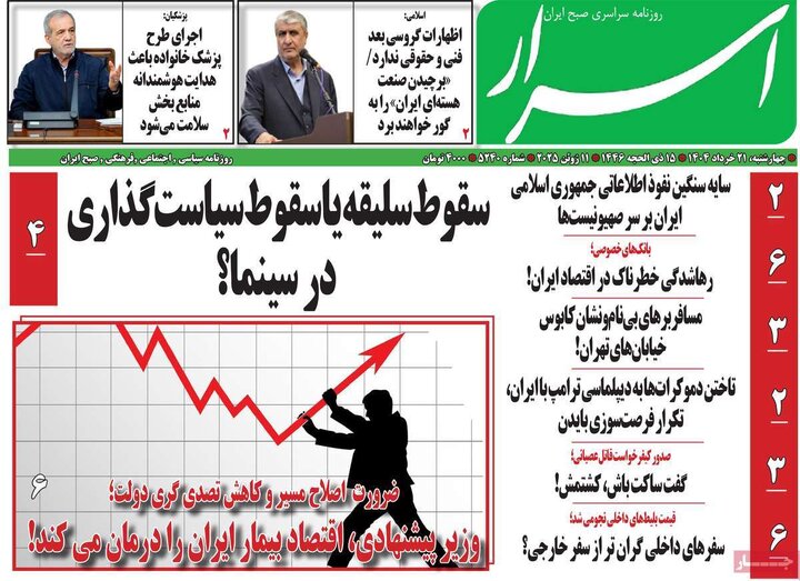 روزنامه‌های صبح چهارشنبه ۲۱ خرداد ۱۴۰۴