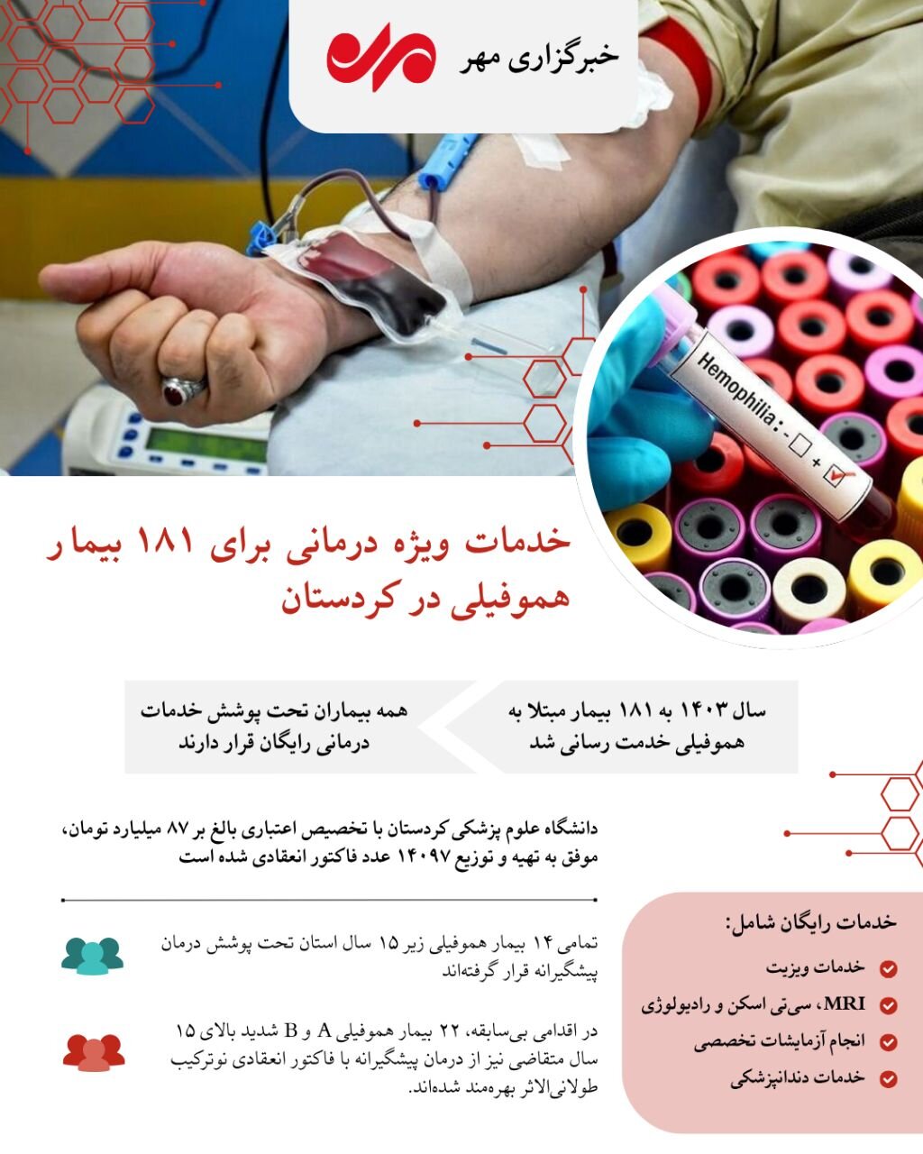 کردستان