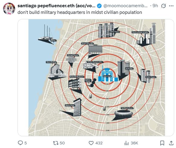 مطالبه کاربران انگلیسیزبان «ایکس» از ایران؛ «تلآویو را نابود کن»