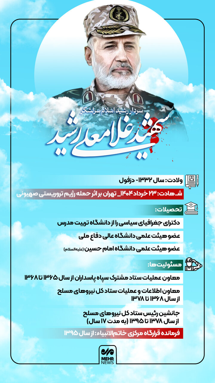 سردار رشید اسلام سرلشگر غلامعلی رشید که بود؟