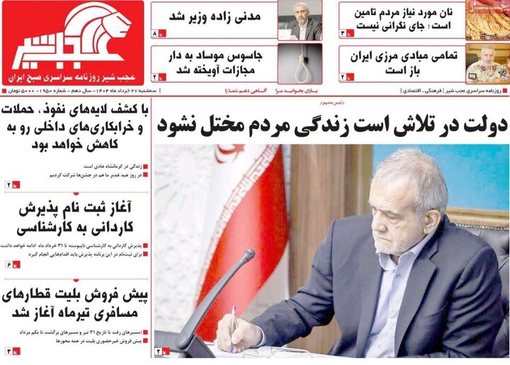 روزنامه های آذربایجان‌شرقی