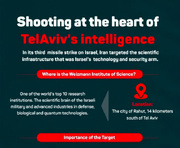 Iran hits Weizmann Institute of Science in heart of Tel Aviv