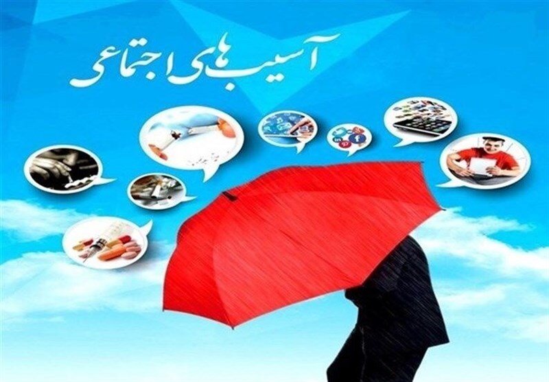 بهزيستي،سازمان،اجتماعي،انتظارات،سرپرست،تخصصي،طراحي،حوزه،سطح، ...