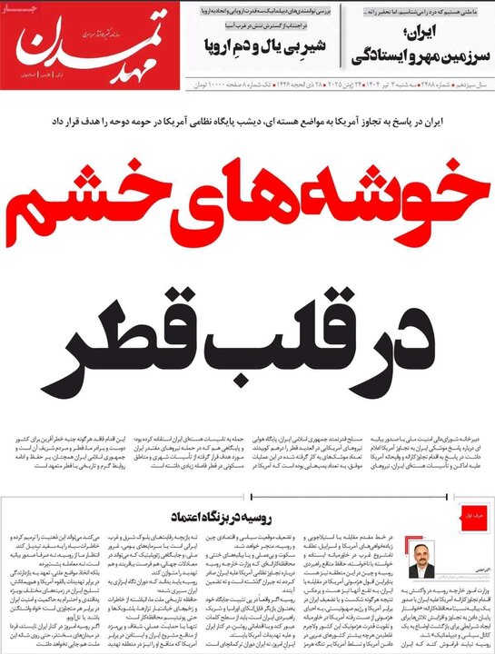 روزنامه های آذربایجان‌شرقی