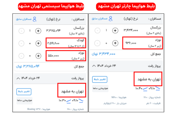 قیمت بلیط هواپیما برای کودکان و نوزادان چقدر است؟
