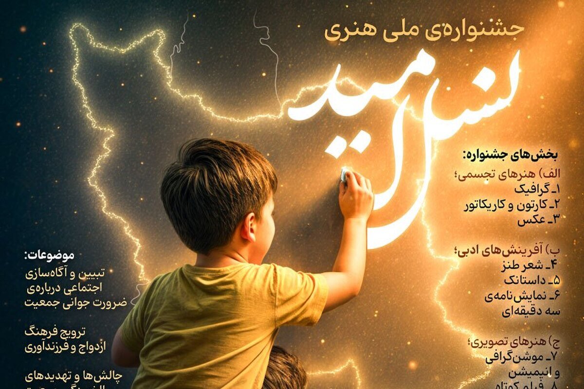 نفرات،تقدير،شايسته،هنري،خراسان،شمالي،حوزه،صديقي،شناخته_شد،عن ...