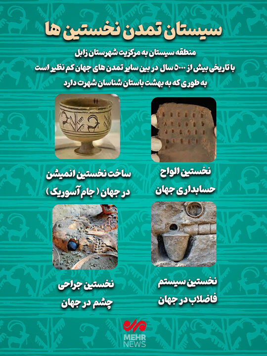 اینفوگرافیک| سیستان؛ تمدن نخستین های جهان