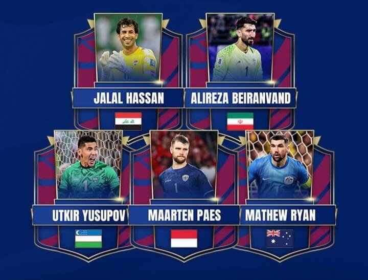 بیرانوند نامزد عنوان بهترین دروازهبان آسیا شد بیرانوند نامزد عنوان بهترین دروازهبان آسیا شد