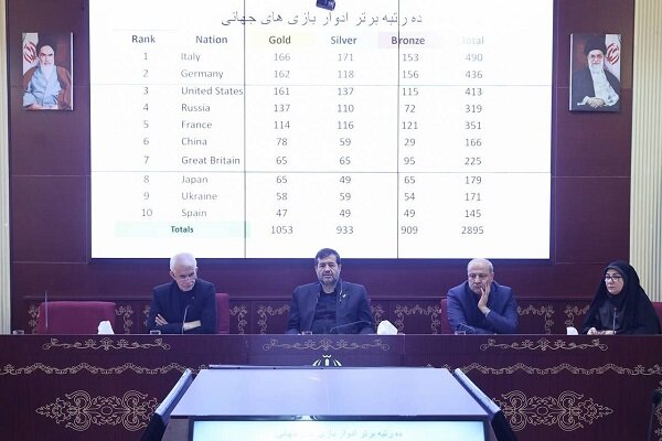 برگزاری نشست هماهنگی بازی‌های جهانی؛ 30 ورزشکار در راه چنگدو