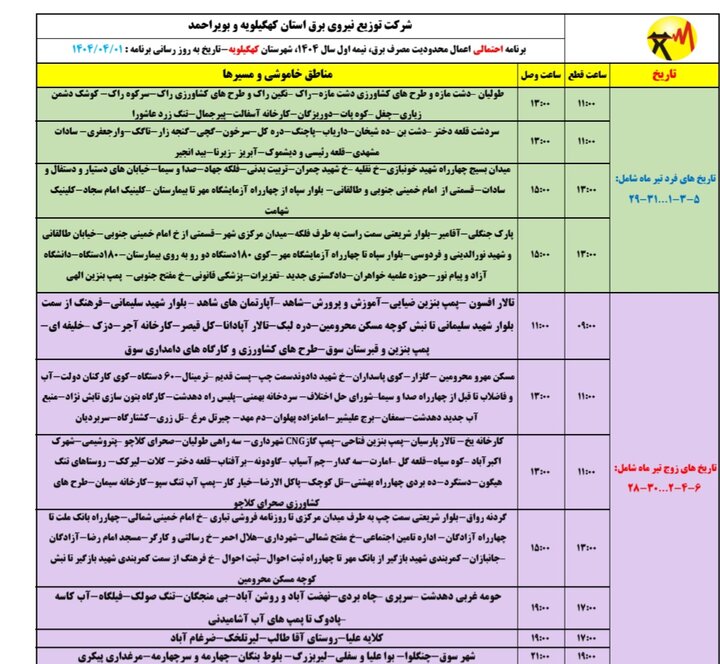 اعلام برنامه محدودیت مصرف برق در تابستان ۱۴۰۴ کهگیلویه و بویراحمد