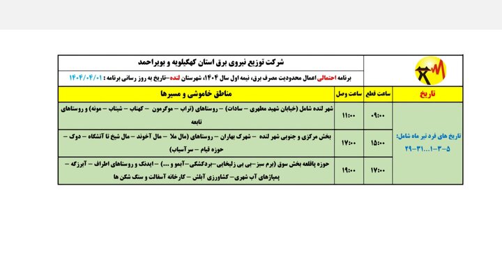 اعلام برنامه محدودیت مصرف برق در تابستان ۱۴۰۴ کهگیلویه و بویراحمد