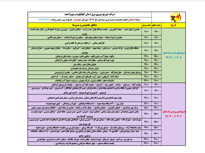 اعلام برنامه محدودیت مصرف برق در تابستان ۱۴۰۴ کهگیلویه و بویراحمد