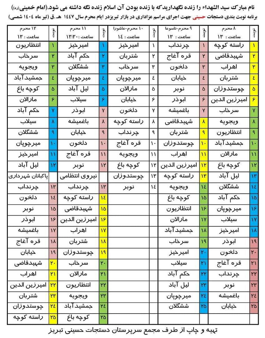 آغاز مراسم عزاداری هیئات حسینی در بازار تاریخی تبریز از فردا