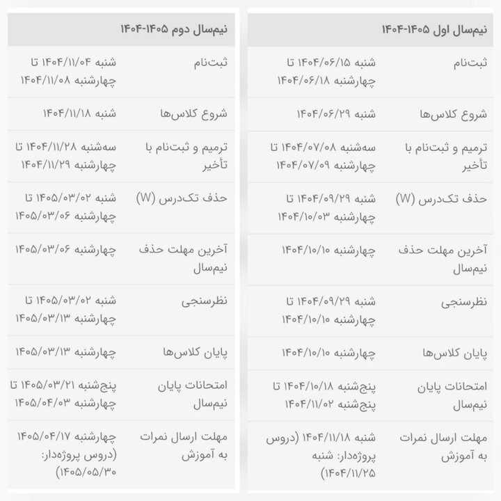 جزئیات تقویم آموزشی سال تحصیلی ۱۴۰۵-۱۴۰۴ دانشگاه شریف
