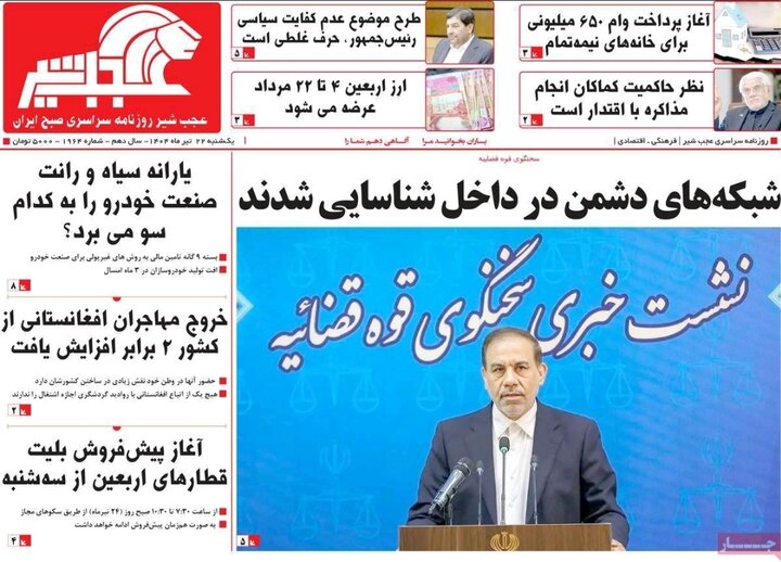 روزنامه های آذربایجان‌شرقی