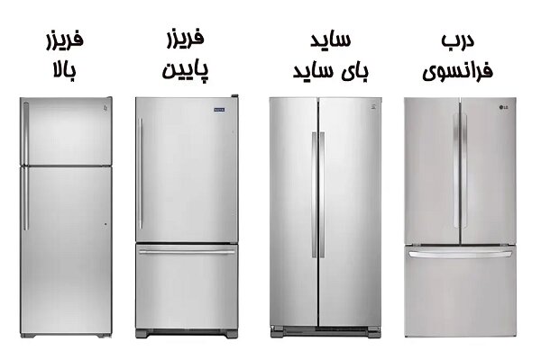 فريزر،يخچال،فضاي،مواد،سايد،آشپزخانه،انتخاب،برندهاي،غذايي،انر ...
