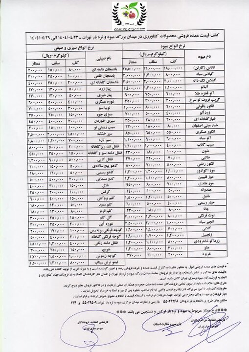 قیمت عمده و نرخ روز میوه و سبزیجات تعیین شد + جدول 2