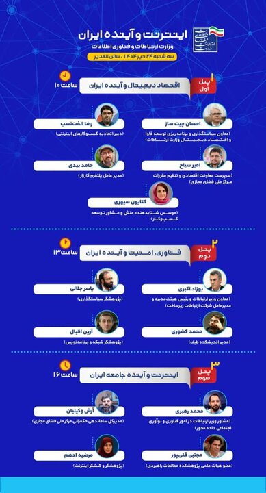 همایش «اینترنت، آینده ایران» با سه پنل تخصصی برگزار می‌شود