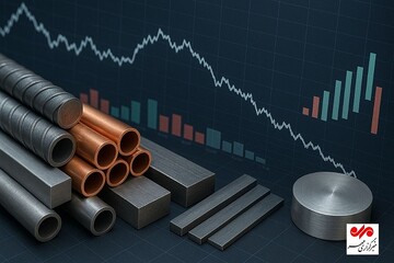 عملکرد سهام صنعت فلزات اساسی پس از بازگشایی بورس بعد از جنگ ۱۲ روزه