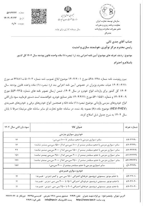 سود بازرگانی واردات خودرو اصلاح شد