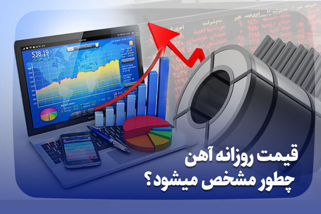 آهن از کجا بخریم؟ زمان مناسب خرید آهن