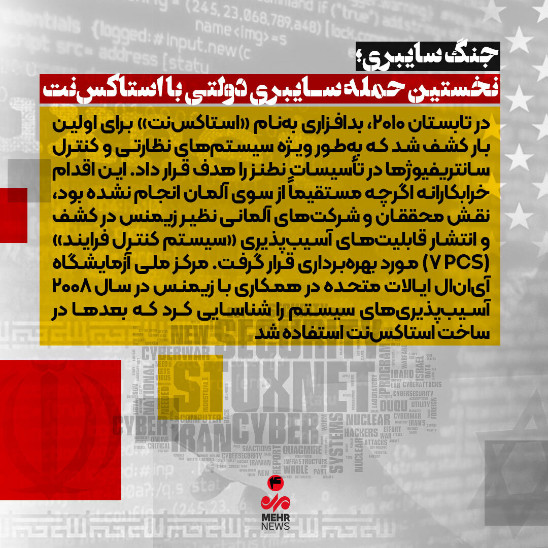 پرونده سیاه آلمان علیه ایران