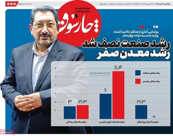 روزنامه‌های اقتصادی یکشنبه ۲۹ تیر ۱۴۰۴