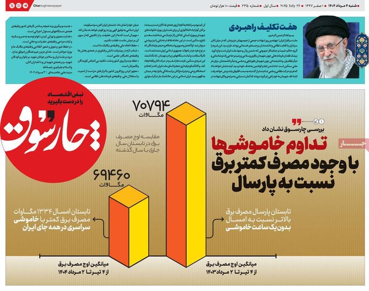 روزنامه های اقتصادی 4 مرداد