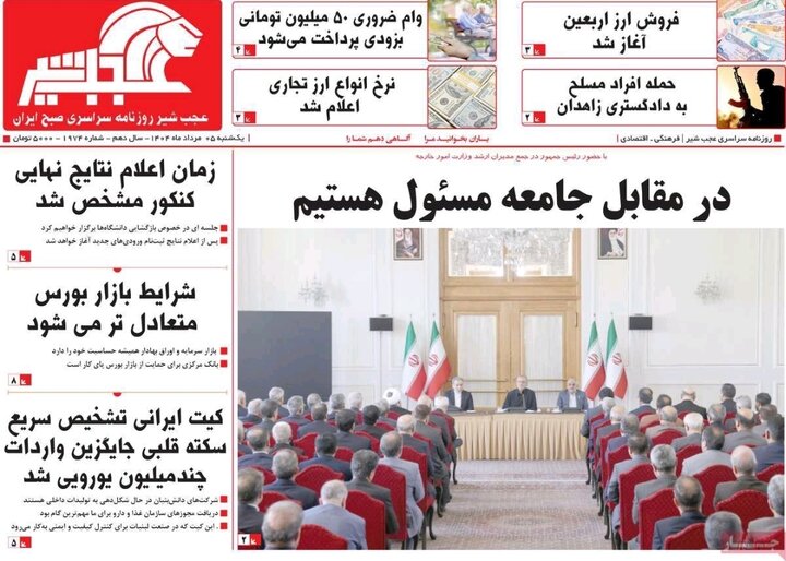 روزنامه های آذربایجان‌شرقی