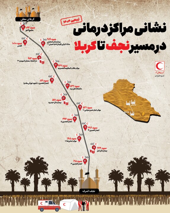 نشانی مراکز درمانی هلالاحمر در مسیر نجف به کربلا اعلام شد 2