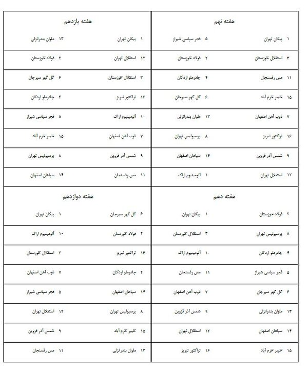 برنامه کامل نیم فصل اول لیگ بیست و پنجم مشخص شد + زمان دربی‌های مهم
