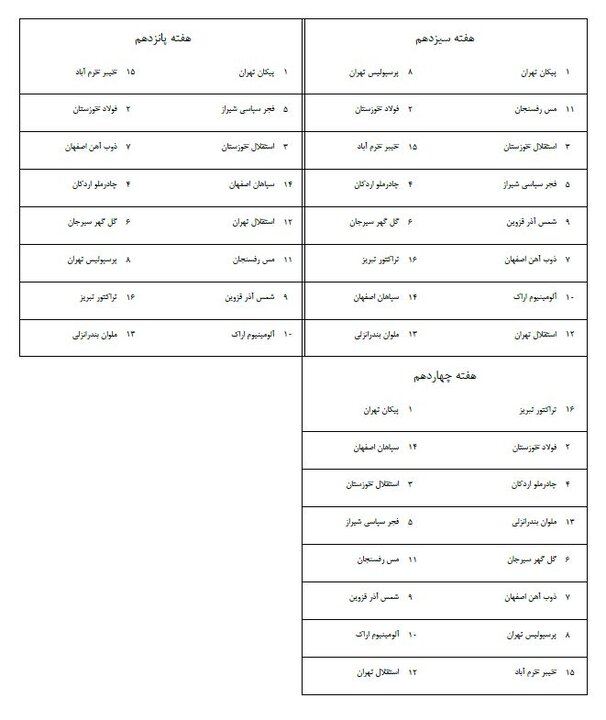 برنامه کامل نیم فصل اول لیگ بیست و پنجم مشخص شد + زمان دربیهای مهم