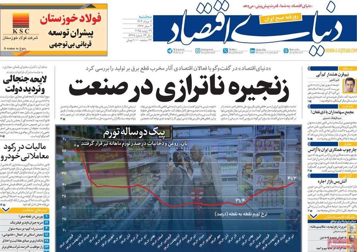 روزنامه های اقتصادی 7 مرداد