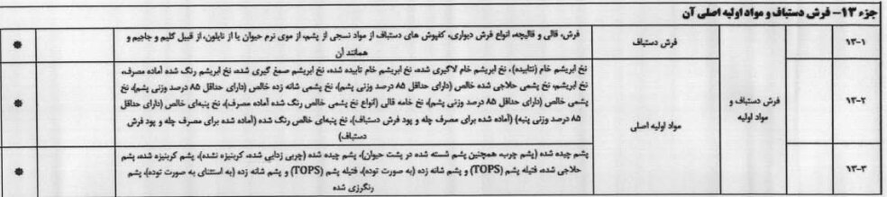 ابلاغ فهرست مواد اولیه فرش دستباف مشمول معافیت مالیات بر ارزش افزوده